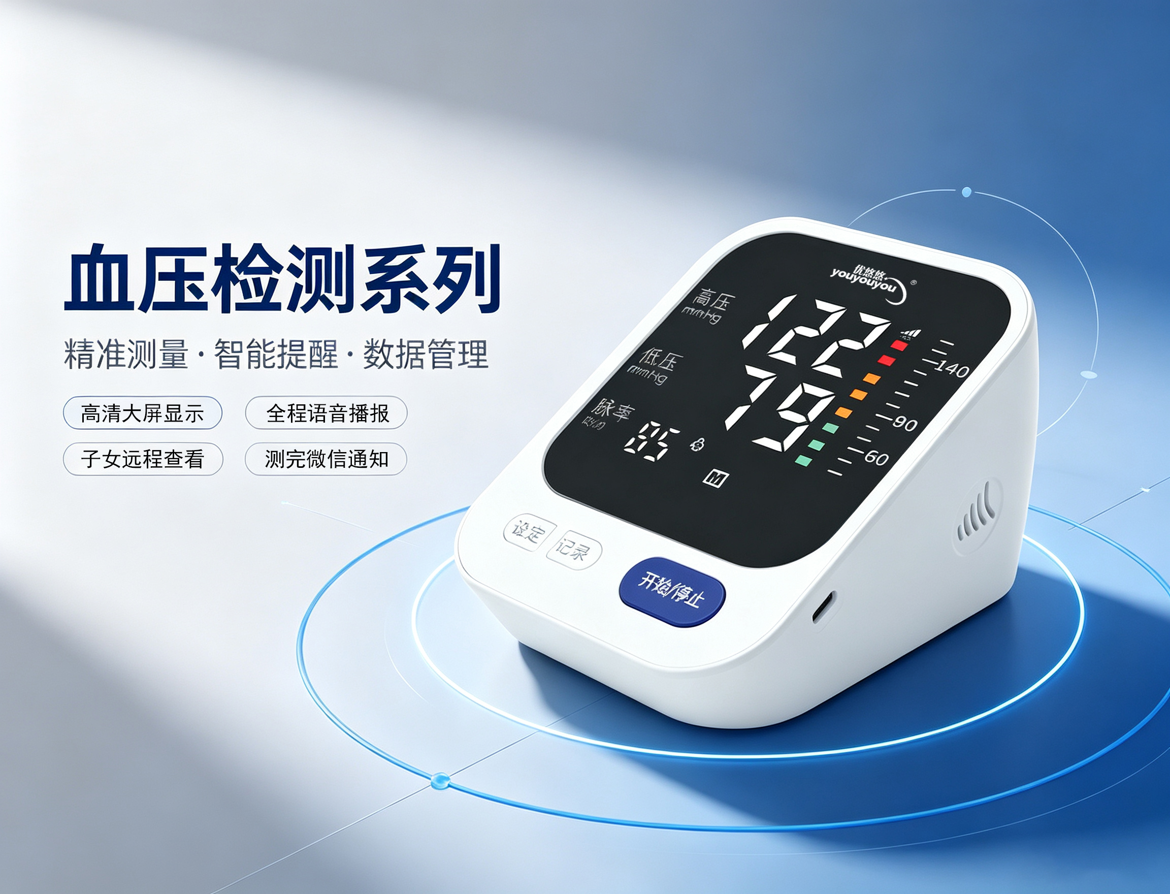 血压监测系列